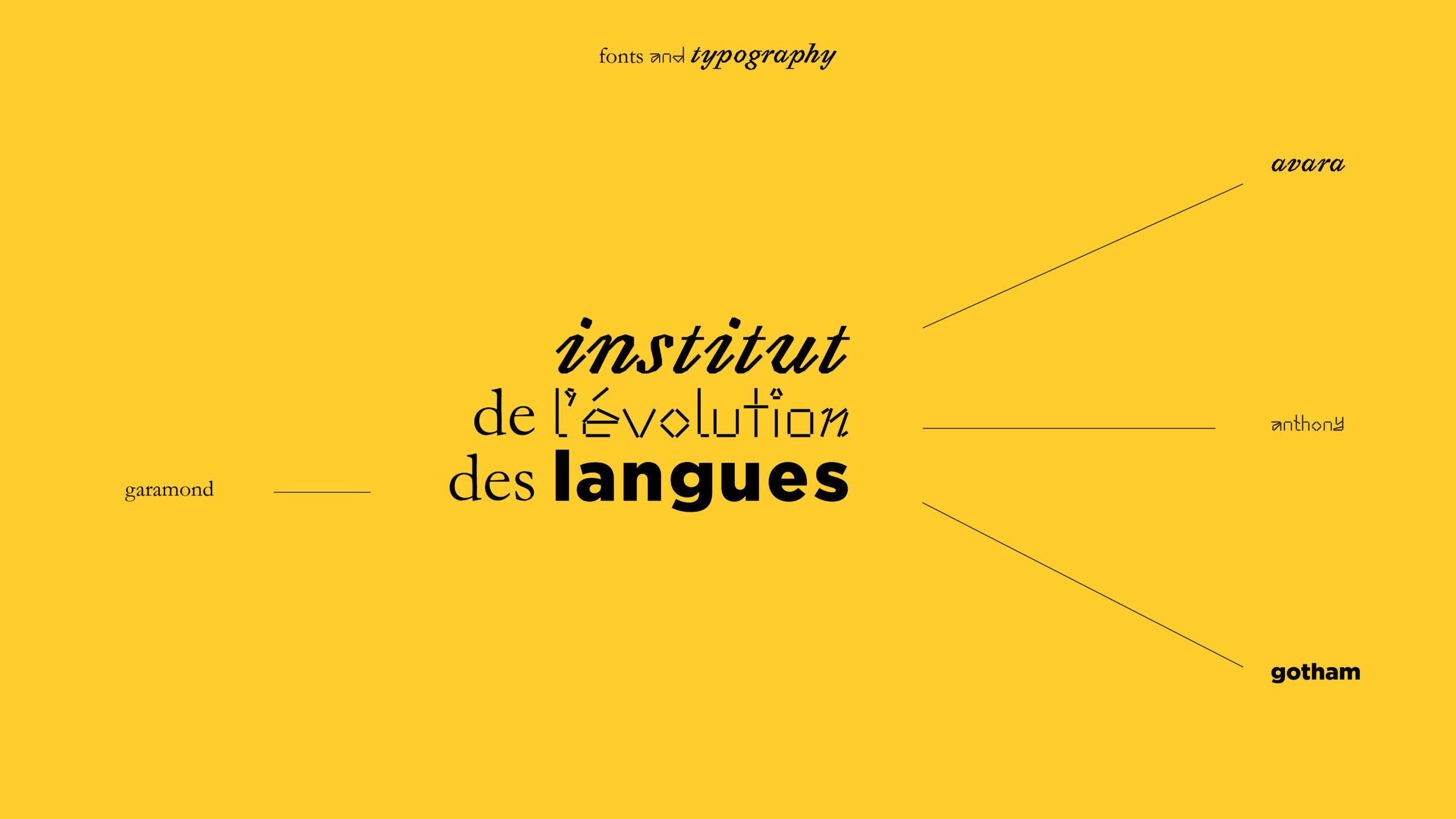 branding-visual-identity-logo-buisness-cards-postcards-header-fonts-lettering-multiscript